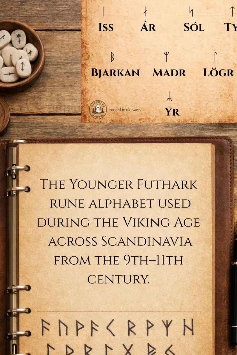 Rune Alphabet Chart Younger Futhark Printable Viking Rune Study Guide ...