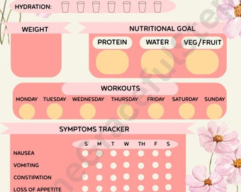 GLP-1 Tracker, PDF Printable Tracker, Zepbound, Weightloss Tracker, Ozempic, Wegovy, Mounjaro, Semaglutide, Tirzepatide