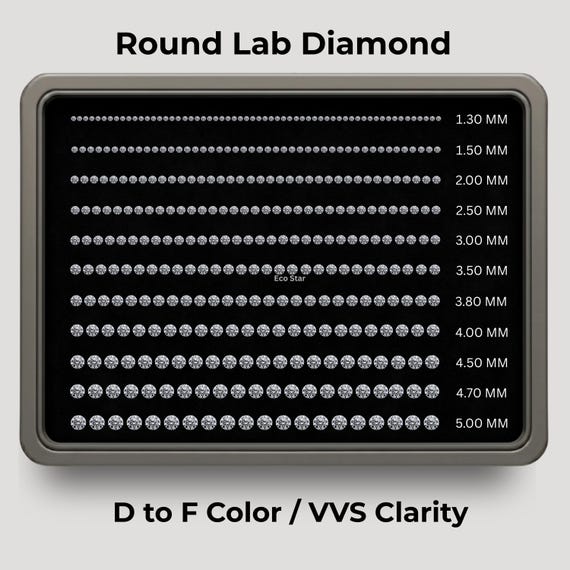 DEF VVS Round Lab Grown Loose Diamond | Anniversary Gift