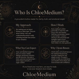 Pu&ograve; includere: Un grafico informativo nero intitolato Who Is ChloeMedium? con illustrazioni celestiali dorate e testo che descrive un servizio di lettura dei tarocchi e psichica. Il layout include sezioni sull'approccio, il metodo, le aspettative e i feedback.