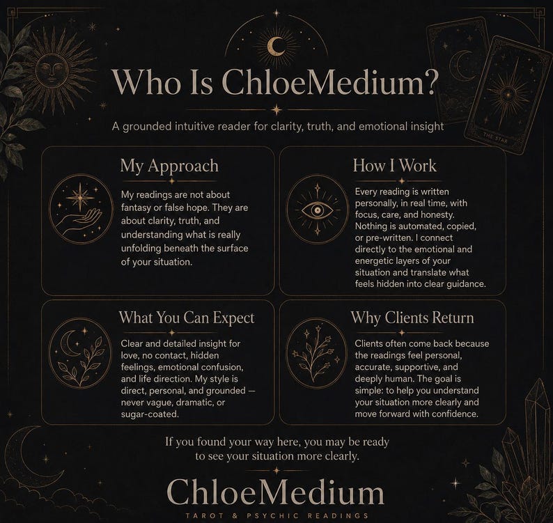 Pu&ograve; includere: Un grafico informativo nero intitolato Who Is ChloeMedium? con illustrazioni celestiali dorate e testo che descrive un servizio di lettura dei tarocchi e psichica. Il layout include sezioni sull'approccio, il metodo, le aspettative e i feedback.