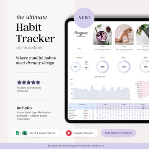 Habit Tracker Spreadsheet Google Sheets Daily Habit Planner Excel Weekly Monthly Goal Planner ADHD Routine Tracker Digital To Do List