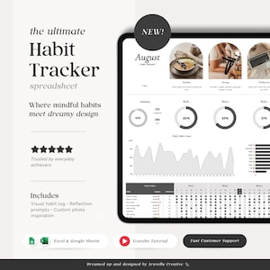 Habit Tracker Spreadsheet Google Sheets Daily Habit Planner Excel Weekly Monthly Goal Planner ADHD Routine Tracker Digital To Do List