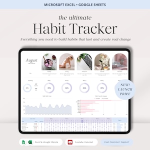 Op de afbeelding: Een digitale habit tracker weergegeven op een tablet. Het scherm toont een gedetailleerde spreadsheet met grafieken, inclusief de tekst "Habit Tracker" en "August". De afbeelding bevat ook de tekst "Microsoft Excel" en "Google Sheets".