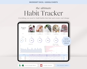 Habit Tracker Spreadsheet for Google Sheets and Excel | ADHD Daily, Weekly & Monthly Habit Planner | Goal Tracker and Routine Organizer
