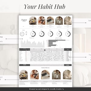 Habit Tracker Spreadsheet, Daily Routine & Goal Planner for Google Sheets and Excel, ADHD Planner image 3