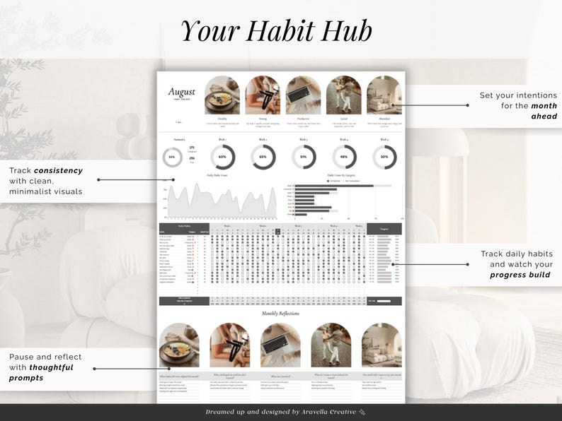 Habit Tracker Spreadsheet, Daily Routine & Goal Planner for Google Sheets and Excel, ADHD Planner image 3