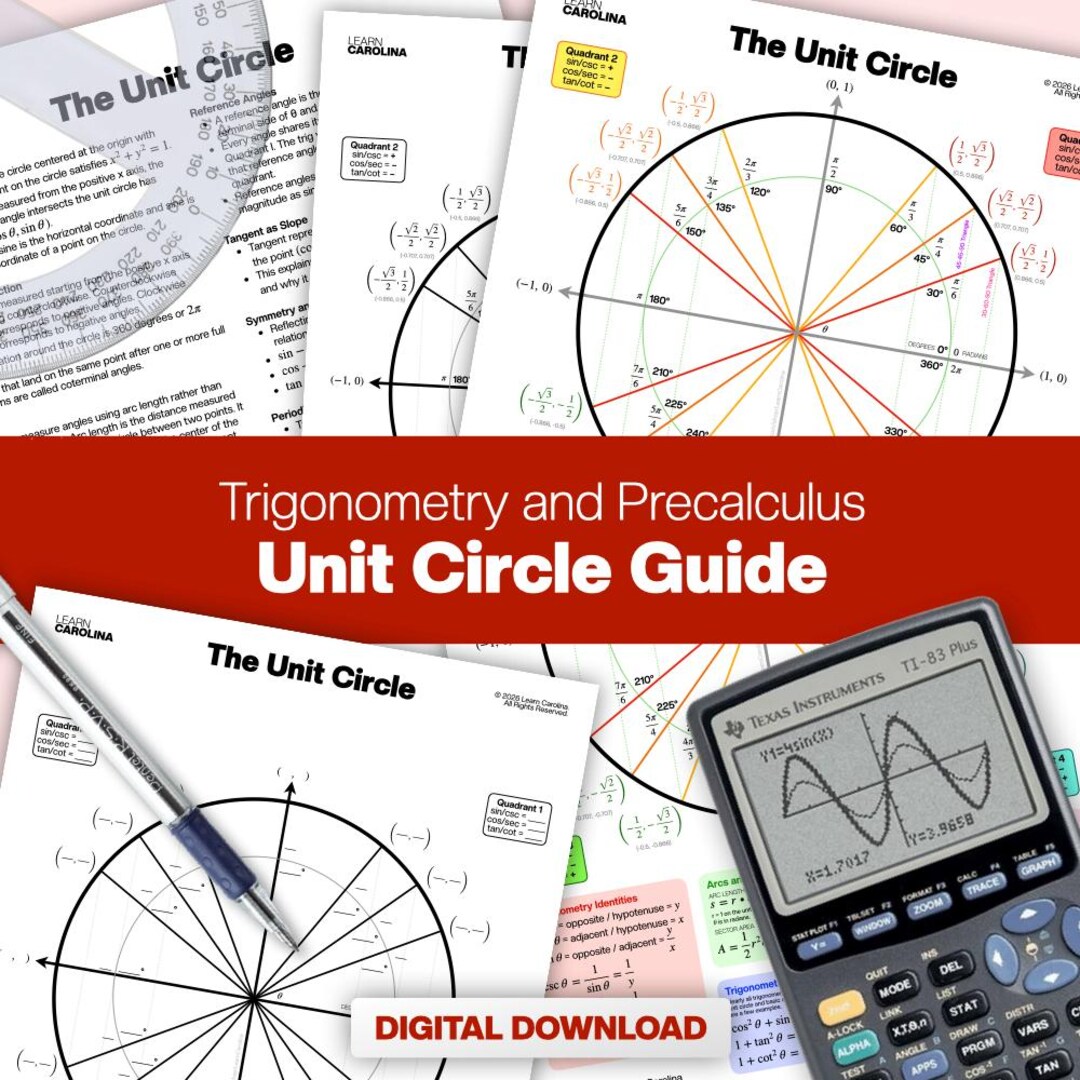 Unit Circle Study Guide: Poster and Notes - Etsy