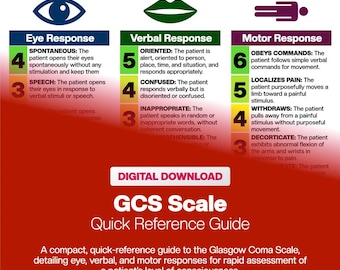 GCS Scale Quick Reference Guide