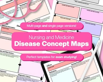 Disease Concept Map Templates