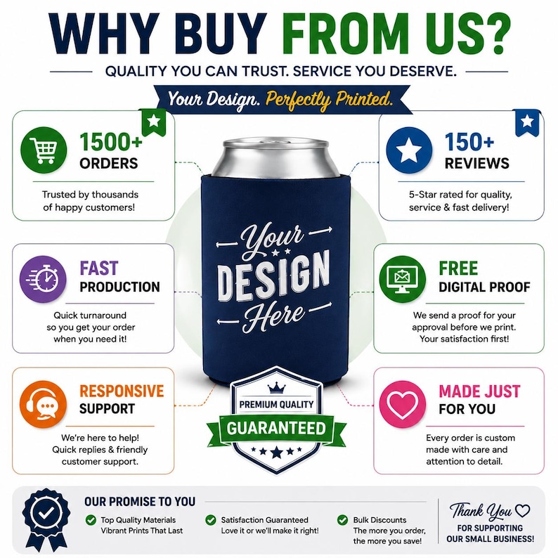 May include: A navy blue foam can cooler featuring the white text Your Design Here. The image includes informational text boxes detailing services such as 1500+ orders, fast production, responsive support, 150+ reviews, and free digital proof.
