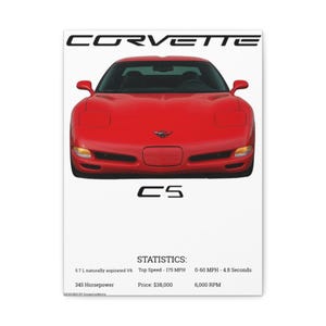 Poster C5 Corvette