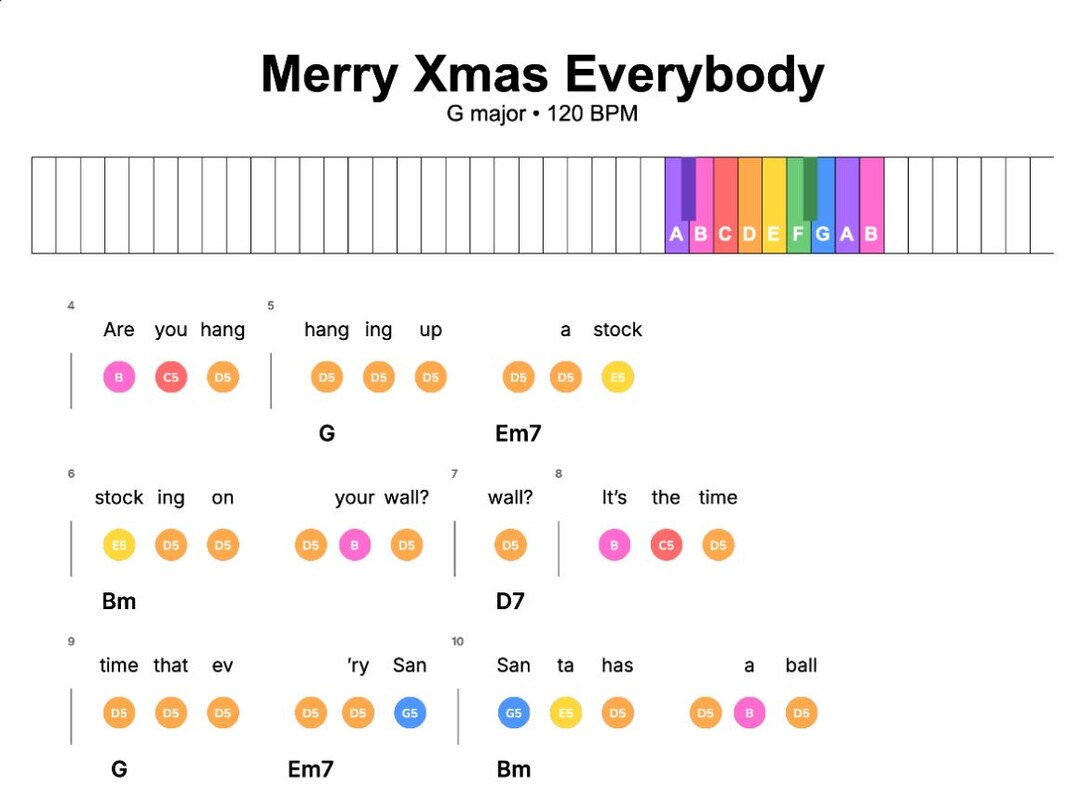 Merry Xmas Everybody Piano Sheet Music - Beginner Lead Sheet - Etsy