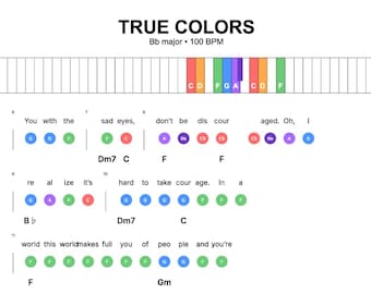 Partitura para piano True Colors - Partitura principal para principiantes