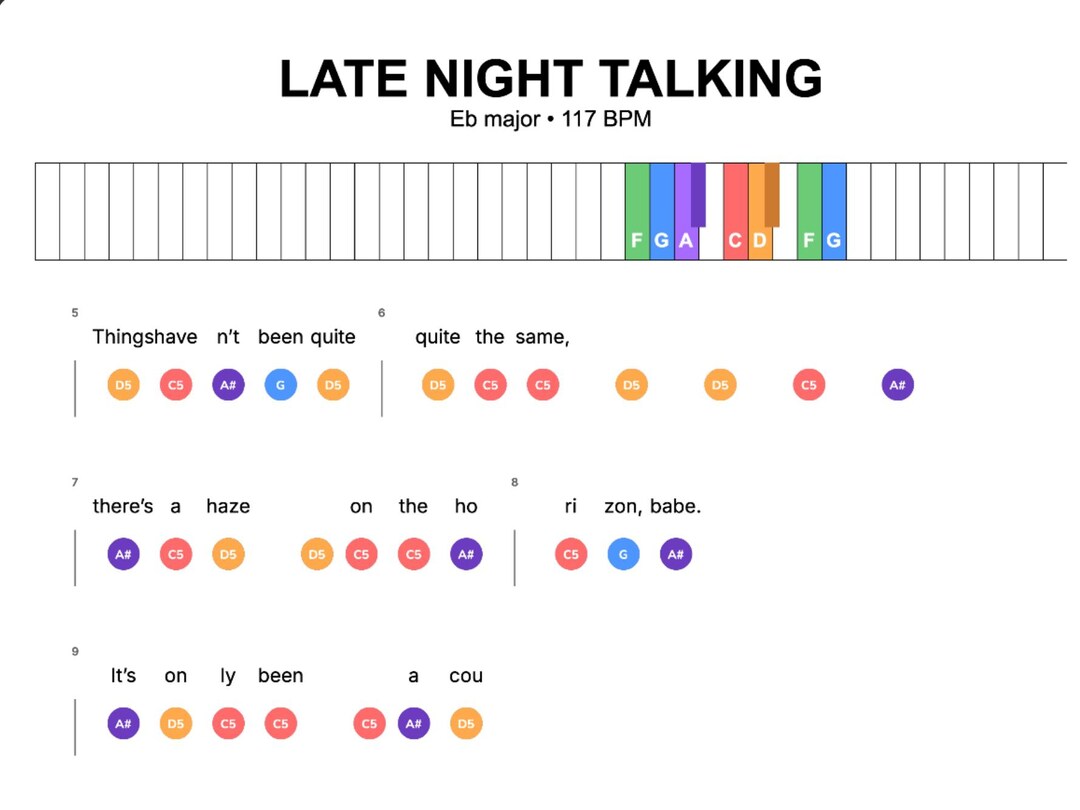 Late Note.pdf Late Night Talking – Easy Piano Lead Sheet | Notes + Lyrics + Chords ...