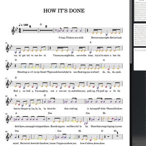 May include: Sheet music for a song titled "HOW IT'S DONE" with musical notes and lyrics. The music is written on a staff with treble clef, and the tempo is indicated as 160 beats per minute. The lyrics are in English.