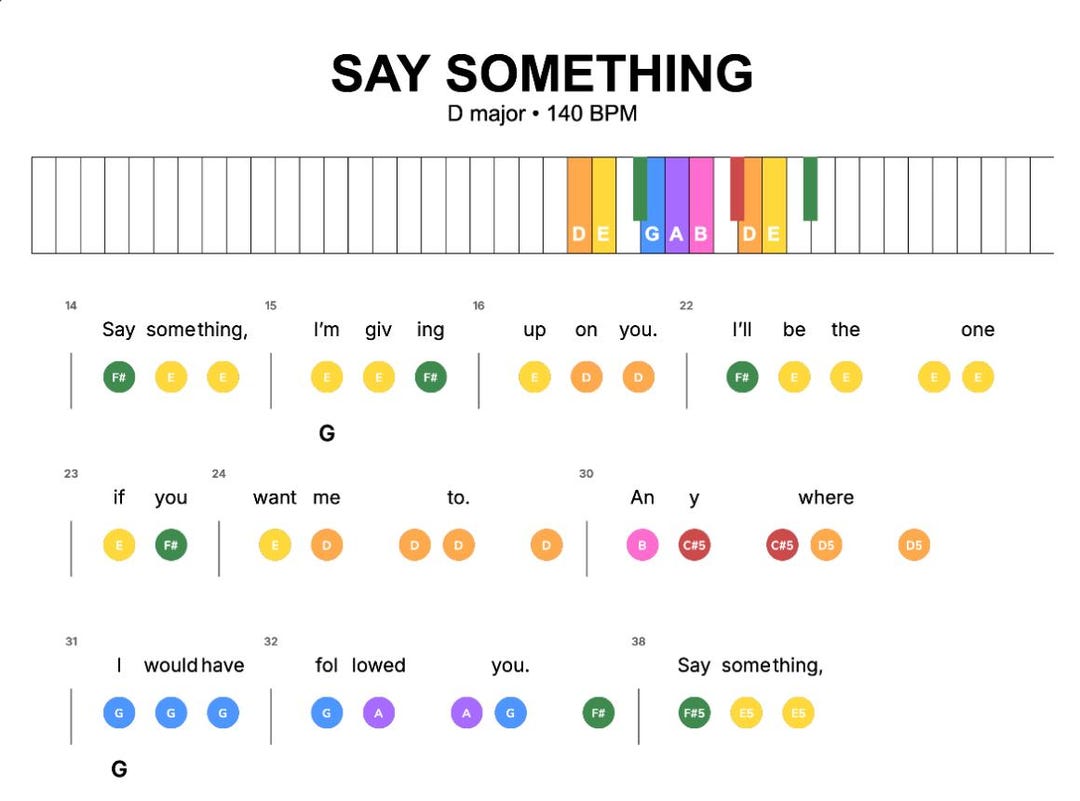 Say Something Piano Sheet Music - Beginner Lead Sheet - Etsy