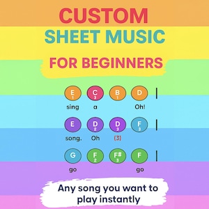 Custom Simplified Piano Sheet Music for Kids: Any Song, 3 Versions
