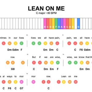 May include: Sheet music for "Lean on Me" in C major, 80 BPM. The music includes lyrics and chord diagrams with colorful notes. The title is at the top, with a rainbow-colored bar representing the musical scale.