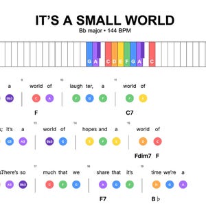 May include: A musical score for "It's a Small World" with the title at the top. The text includes lyrics and chord notations, with a colorful piano keyboard graphic above. The song is in Bb major at 144 BPM.