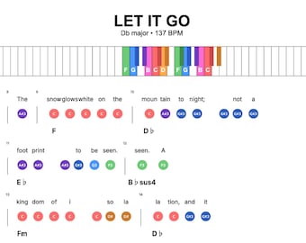 Let It Go – Easy Piano for Kids - Color Notes • Lyrics • Beginner Piano • Printable PDF