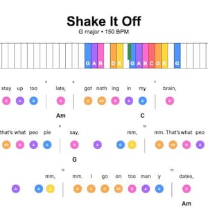 Peut inclure: Une partition musicale intitulée Shake It Off en sol majeur à 150 BPM. Elle présente une portée horizontale avec des blocs colorés étiquetés avec les notes G, A, B, D, E et C. Les paroles sont associées à des cercles de notes colorés.