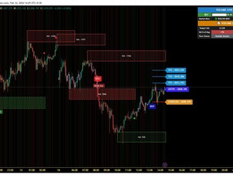 VOLUME BREAKOUT TPSL