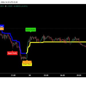 Profit Factor V2 TradingView Indicator: Smart Buy/Sell Signals, Trend Rails (Pine Script)