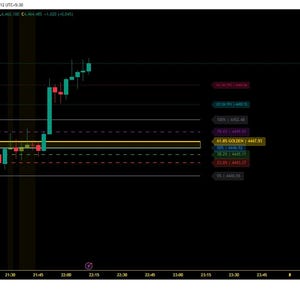 May include: A financial chart with green and red candlestick patterns, indicating price fluctuations. The chart displays data with horizontal lines and text labels, including "Fibonacci Divergence" and price values. The background is black.