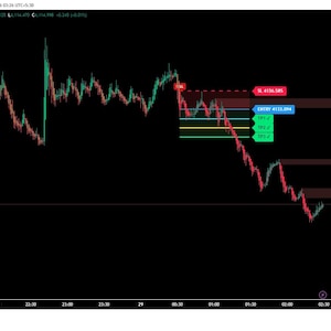 Peut inclure: Un graphique de trading financier montrant l'or au comptant contre le dollar américain sur fond noir. Le graphique affiche les fluctuations de prix avec des chandeliers verts et rouges, des indicateurs techniques et des boîtes de tableau de bord avec des données comme SL 4136.585 et ENTRY 4133.894.