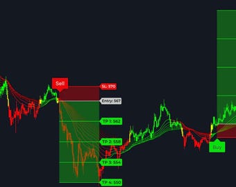OptiTrade AI TPSL -V2