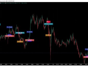 FOREX TREND SCALPER
