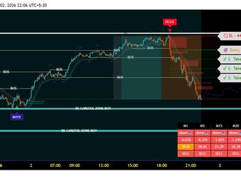 WSKAŹNIK HANDLU POSZUKIWAWCZEGO