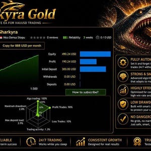 Pode incluir: Um painel digital para o software de trading Sharkyra Gold com um gráfico de tubarão e uma barra de ouro, métricas de desempenho, um gráfico de crescimento e texto sobre funções de trading automatizado e estatísticas para XAUUSD.