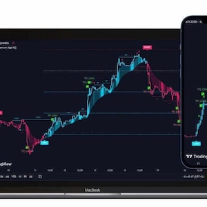 Puede incluir: Un ordenador portátil MacBook y un smartphone muestran gráficos bursátiles con el logotipo de TradingView. El portátil muestra un gráfico con líneas azules y rojas, mientras que el teléfono muestra un gráfico similar. Ambas pantallas tienen un fondo oscuro.