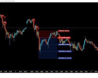 AI BREAKOUT BUYSELL