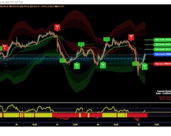 Lune  Confirmation Algo