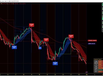 TREND SCALPER TOOLKIT