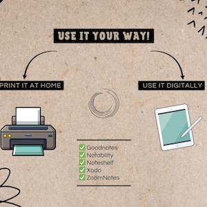 May include: An illustration with the text "USE IT YOUR WAY!" shows a printer and a tablet with a stylus. The text "PRINT IT AT HOME" and "USE IT DIGITALLY" are also included. The image lists compatible apps: Goodnotes, Notability, Noteshelf, Xodo, and ZoomNotes.