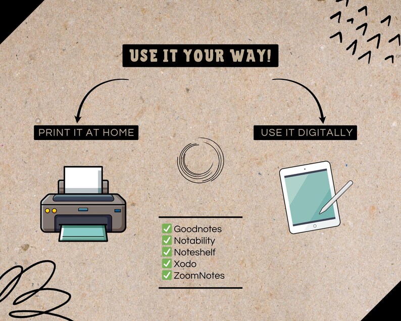 May include: An illustration with the text "USE IT YOUR WAY!" shows a printer and a tablet with a stylus. The text "PRINT IT AT HOME" and "USE IT DIGITALLY" are also included. The image lists compatible apps: Goodnotes, Notability, Noteshelf, Xodo, and ZoomNotes.