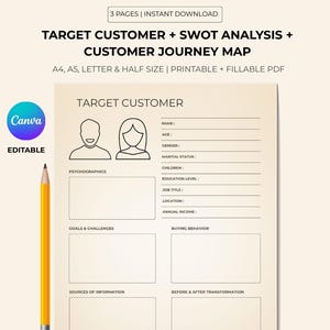 Puede incluir: Un mapa de recorrido del cliente imprimible con el texto "Target Customer + SWOT Analysis + Customer Journey Map". El documento beige incluye secciones rellenables para los detalles del cliente, los objetivos y el comportamiento de compra. Un lápiz amarillo descansa en el lado izquierdo.
