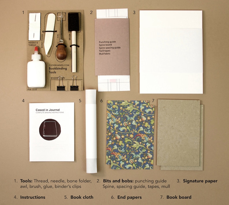 May include: A bookbinding kit with tools, materials, and instructions. The kit includes a needle, thread, bone folder, awl, brush, glue, binder's clips, a punching guide, spine board, spine spacing guide, twill tapes, mull fabric, book cloth, end papers, and book board.
