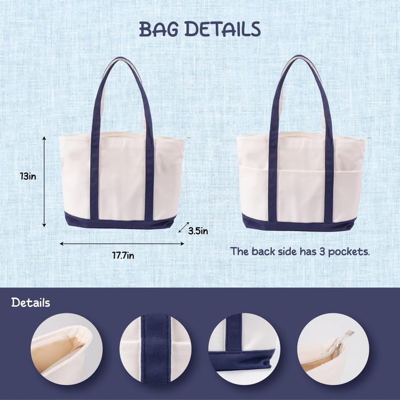 May include: Cream-colored tote bag with navy blue accents. The bag is 13 inches tall, 17.7 inches wide, and 3.5 inches deep. The back side has 3 pockets. The bag has navy blue handles and a navy blue base. The text "BAG DETAILS" is at the top.