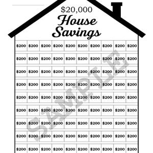 Wyzwanie oszczędnościowe 20 tys. dolarów na dom do druku, Wyzwanie oszczędnościowe 20 tys. dolarów na dom, Śledzenie finansów, List z USA o wpłacie początkowej na dom, A1