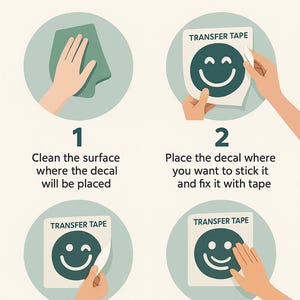 May include: Illustrated guide on how to apply a wall decal. The steps include cleaning the surface, placing the decal, peeling off the backing, and removing the transfer paper. Each step is shown with a hand interacting with the decal.