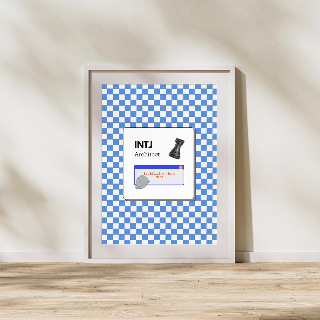 INTJ Poster, MBTI Personality Type Wall Art, the Architect Gift, 4 ...