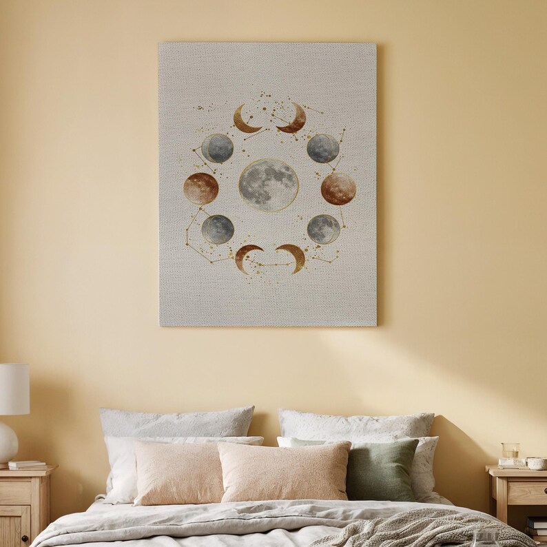 Moon Phases Canvas Wall Art, Celestial Lunar Cycle Painting Print ...