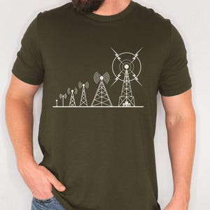 Ham Radio Shirt, Antenna Size Evolution TShirt, Funny Amateur Radio Tee, Ham Radio Gift, Gift For Radio Ham, Crewneck Short Sleeve Shirt