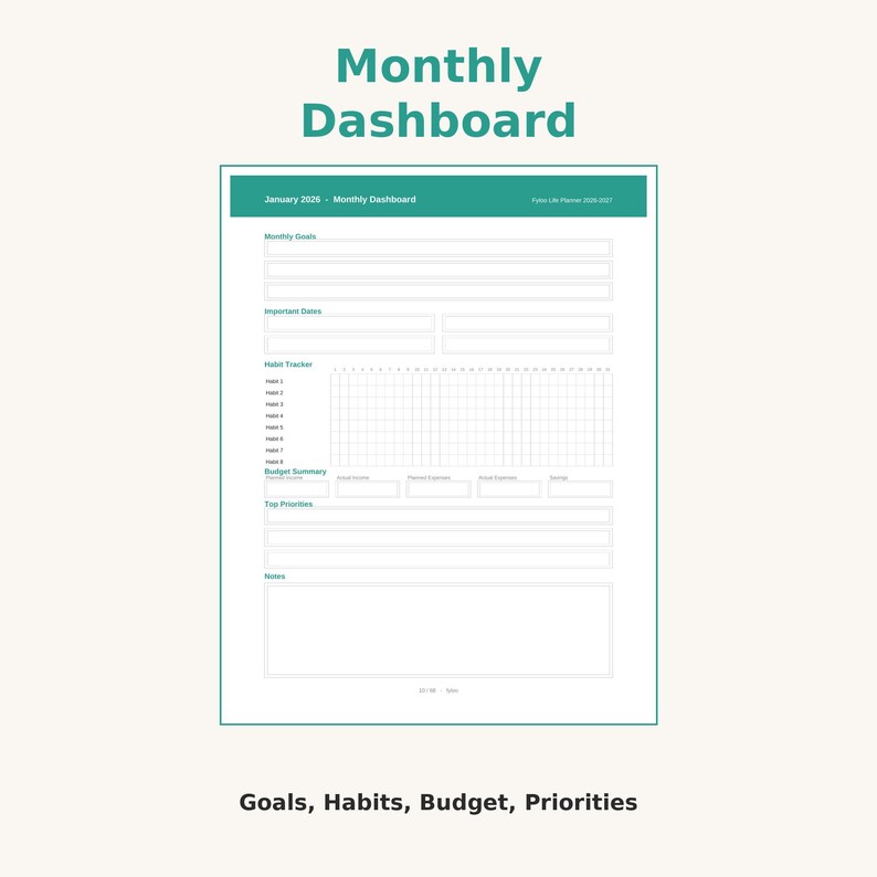 Notion Life Planner Template, All in One Dashboard, Goals Tasks Habits ...
