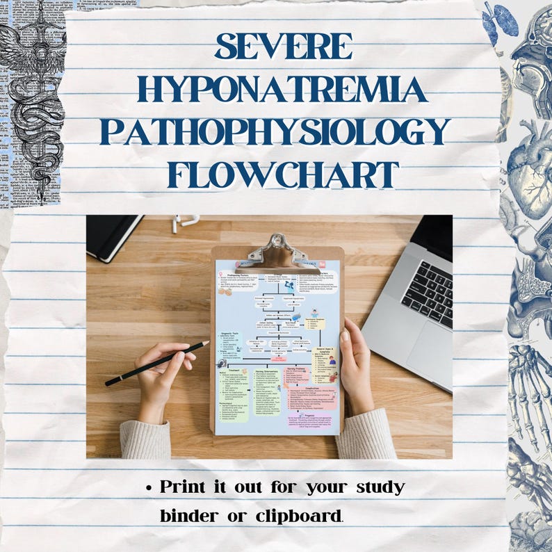 Hyponatremia Pathophysiology Flowchart, Cheat Sheet, Study Guide (PDF ...